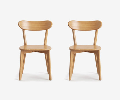 Dining Chair, view 4